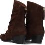 Bronx Lizz-y Enkellaarsjes Enkelboots met rits Dames Bruin - Thumbnail 4