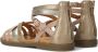 Bullboxer Sandal Kids Unisex Pink Gold 35 Sandalen - Thumbnail 6