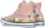 Converse Hoge Sneakers Chuck Taylor All Star Crafted Folk Hi - Thumbnail 4