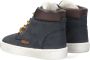 Develab Enkellaarsjes in Nubuck (Blauw) - Thumbnail 4