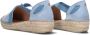 FRED DE LA BRETONIERE Espadrilles Dames Romi Luz Maat: 38 Materiaal: Suède Kleur: Blauw - Thumbnail 5