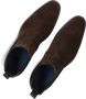 GIORGIO Chelsea Boots Heren 79410 Maat: 41 5 Materiaal: Suède Kleur: Bruin - Thumbnail 8