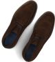 Giorgio 93911 Nette schoenen Veterschoenen Heren Bruin - Thumbnail 6