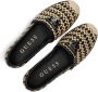 Guess Espadrilles met logo-applicatie model 'JOLANDON' - Thumbnail 9