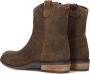 Hip H1025 Enkellaarsjes Enkelboots met rits Meisjes Kids Bruin - Thumbnail 4