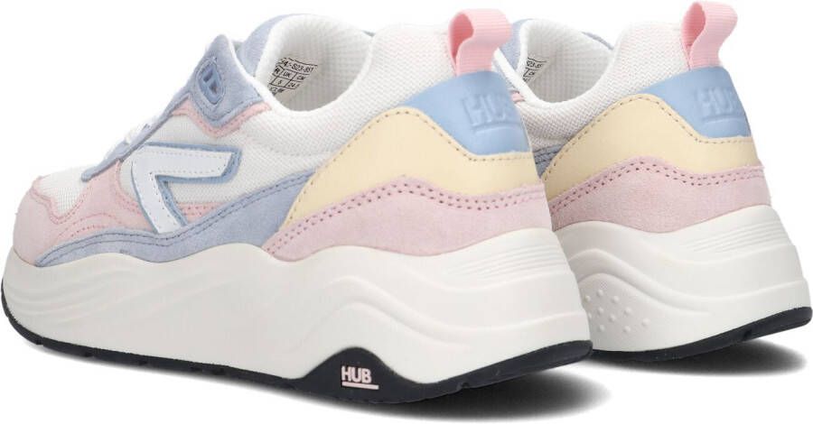 HUB Witte Lage Sneakers Glide-z