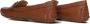 LAUREN RALPH LAUREN Mocassins Dames Barnsbury Flats Driver Maat: 38 Materiaal: Leer Kleur: Bruin - Thumbnail 7