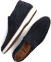 Magnanni Instappers Heren Instapschoenen Herenschoenen Suède 25810 Blauw - Thumbnail 5