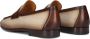 MAGNANNI Loafers Heren 25639 Maat: 47 Materiaal: Leer Kleur: Bruin - Thumbnail 3