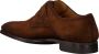 MAGNANNI Nette Schoenen Heren 19531 Maat: 39 Materiaal: Suède Kleur: Cognac - Thumbnail 3