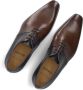 Magnanni Veterboots Heren Boots Laarzen Herenschoenen Leer 25242 Antraciet - Thumbnail 5
