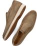 MAGNANNI Instappers Heren 25121 Maat: 42 Materiaal: Suède Kleur: Taupe - Thumbnail 10