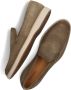 MAGNANNI Loafers Heren 25117 Maat: 44 Materiaal: Suède Kleur: Taupe - Thumbnail 7