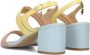 Mexx Kleurrijke Sandalen Josephine Multicolor Dames - Thumbnail 3