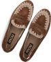 MOU Ballerina Dames Bellerina Closed Toe Maat: 38 Materiaal: Suède Kleur: Bruin - Thumbnail 6