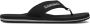 Napapijri Elm Teenslippers Zomer slippers Heren Zwart - Thumbnail 5