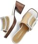 NOA HARMON Muiltjes Dames 9262 Maat: 39 Materiaal: Leatherlook Kleur: Wit - Thumbnail 7