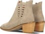 Bruin Tinten 139 2328 Enkellaarsjes Enkelboots met rits Dames Beige - Thumbnail 3