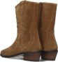 Notre-V 18050 Enkellaarsjes Enkelboots met rits Dames Cognac - Thumbnail 3