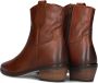 Notre-V Fru110 Enkellaarsjes Enkelboots met rits Dames Cognac - Thumbnail 3