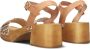 Notre-v Dames Sandalen 8787 Multicolor Dames - Thumbnail 3