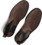 NUBIKK Chelsea Boots Heren Tucson Rai Maat: 42 Materiaal: Suède Kleur: Bruin - Thumbnail 6
