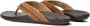 OLUKAI Teenslippers Heren Mea Ola Maat: 42 Materiaal: Leer Kleur: Bruin - Thumbnail 3