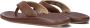 OLUKAI Cognac Slippers Ilikai - Thumbnail 3