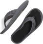OLUKAI Teenslippers Heren Ulele Maat: 46 Materiaal: Textiel Kleur: Grijs - Thumbnail 5