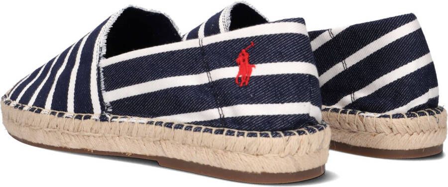 Polo Ralph Lauren Blauwe Espadrilles Cevio