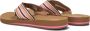 REEF Multicolor Slippers Spring Woven - Thumbnail 3