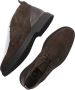 Scotch & Soda Gallivant Veterboots Laarzen Met Veters Heren Bruin - Thumbnail 5