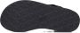 TEVA Zwarte Sandalen Midform Universal Studded - Thumbnail 4