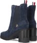 Tommy Hilfiger Blauwe Enkellaarsjes Outdoor High Heel Boot - Thumbnail 4