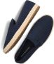 Tommy Hilfiger Espadrille Classic Instappers Heren Blauw - Thumbnail 9