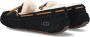 UGG Pantoffels Dames Sloffen Instappers Suède Harde zool Dichte hiel 1107949 Zwart - Thumbnail 5