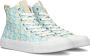 GUESS Ederla Hi hoge sneakers blauw roze - Thumbnail 1