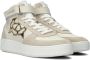 GUESS Vyves Hoge sneakers Leren Sneaker Dames Wit - Thumbnail 1