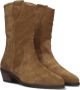 Notre-V 18050 Enkellaarsjes Enkelboots met rits Dames Cognac - Thumbnail 1