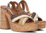 Notre-v Dames Sandalen 618012 Multicolor Dames - Thumbnail 1