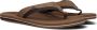Reef Cushion Spring Teenslippers Zomer slippers Heren Zwart - Thumbnail 15
