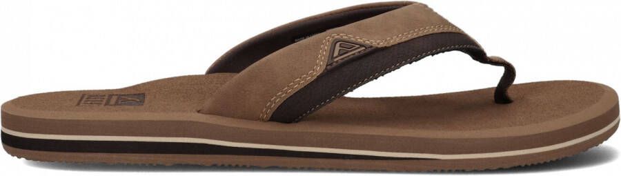 Reef Cushion Spring Teenslippers Zomer slippers Heren Zwart - Foto 4