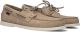 SEBAGO Veterschoenen Heren Docksides Nubuck Camel - Bruin
