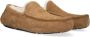 UGG Pantoffels Heren Sloffen Instappers Wol Harde zool Dichte hiel 1101110 Cognac - Thumbnail 1