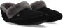 WARMBAT Pantoffels Dames Barrine Maat: 36 Materiaal: Suède Kleur: Zwart - Thumbnail 1