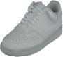 Nike Air Force 1 Dames Schoenen White Leer Foot Locker - Thumbnail 6