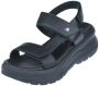 Panama Jack Zwarte Leren Sandalen met Klittenbandsluiting Black Dames - Thumbnail 6