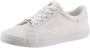 Calvin Klein Witte Sneakers met Contrasterende Details Wit Dames - Thumbnail 3