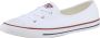 Converse Chuck Taylor All Star Ballet Slip sneakers wit rood donkerblauw - Thumbnail 2