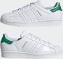 Adidas Originals Witte sportieve sneakers voor vrouwen White Dames - Thumbnail 14
